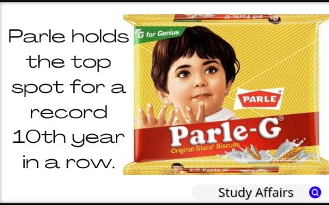 Kantar India in its Annual Brand Footprint Report stated that Parle-G Biscuit has been India's number one FMCG brand for the last 10 years.