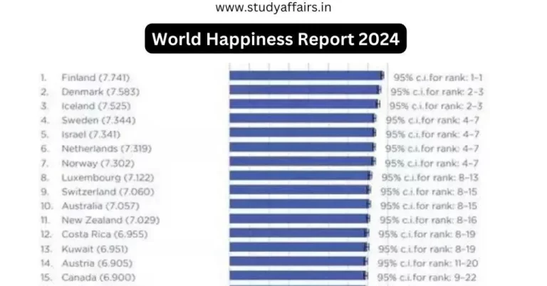 Finland has been considered the happiest country in the world in the World Happiness Report 2024 released by the United Nations.