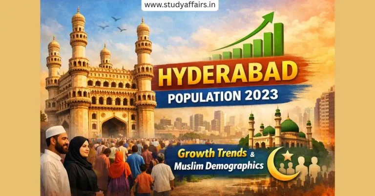 hyderabad population 2023