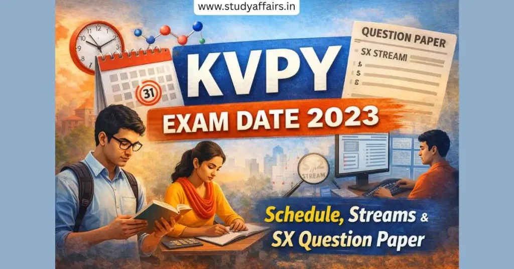 kvpy exam date 2023