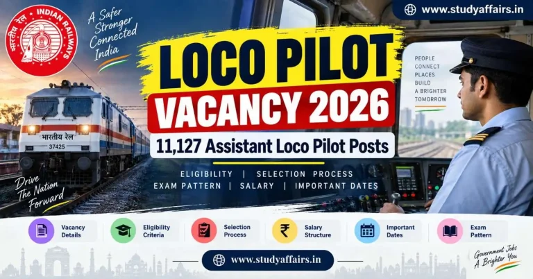 Loco Pilot Vacancy 2026 – RRB Assistant Loco Pilot recruitment